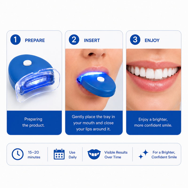 Portable Teeth Whitening UV Light™