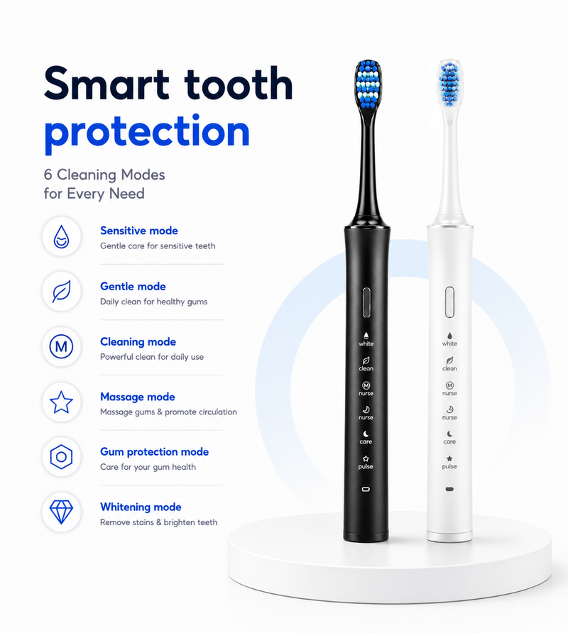 Smart Toothbrush™