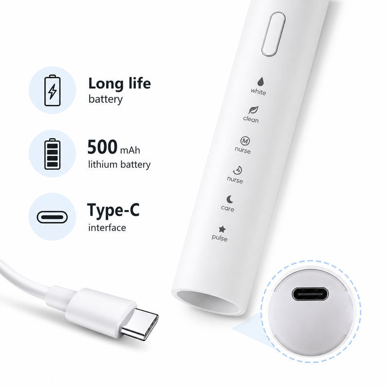 Smart Toothbrush™